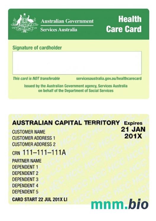Australia karta opieki zdrowotnej edytowalny szablon